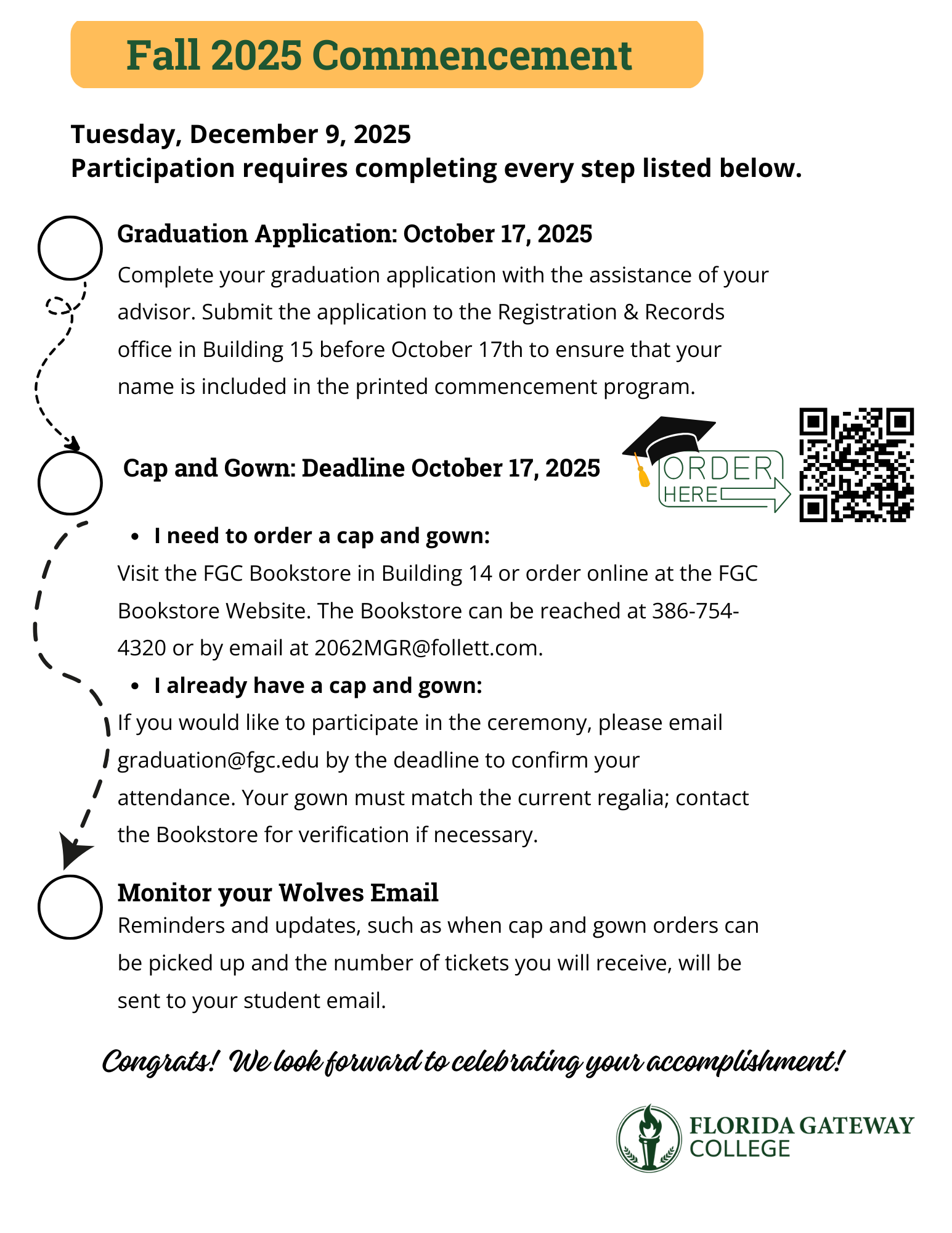 Commencement Checklist